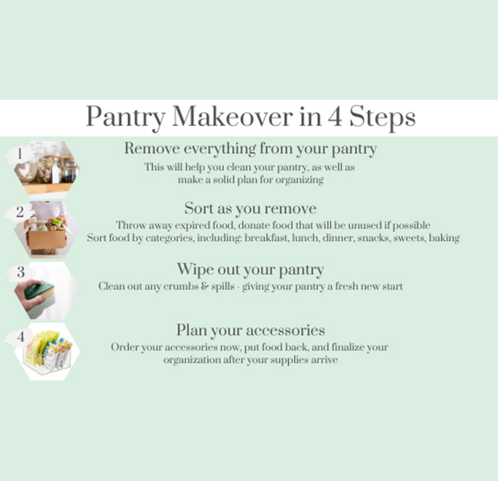 Guest Post: Carly Adams of Tidy Revival Shares Her Pantry Organization Tips!
